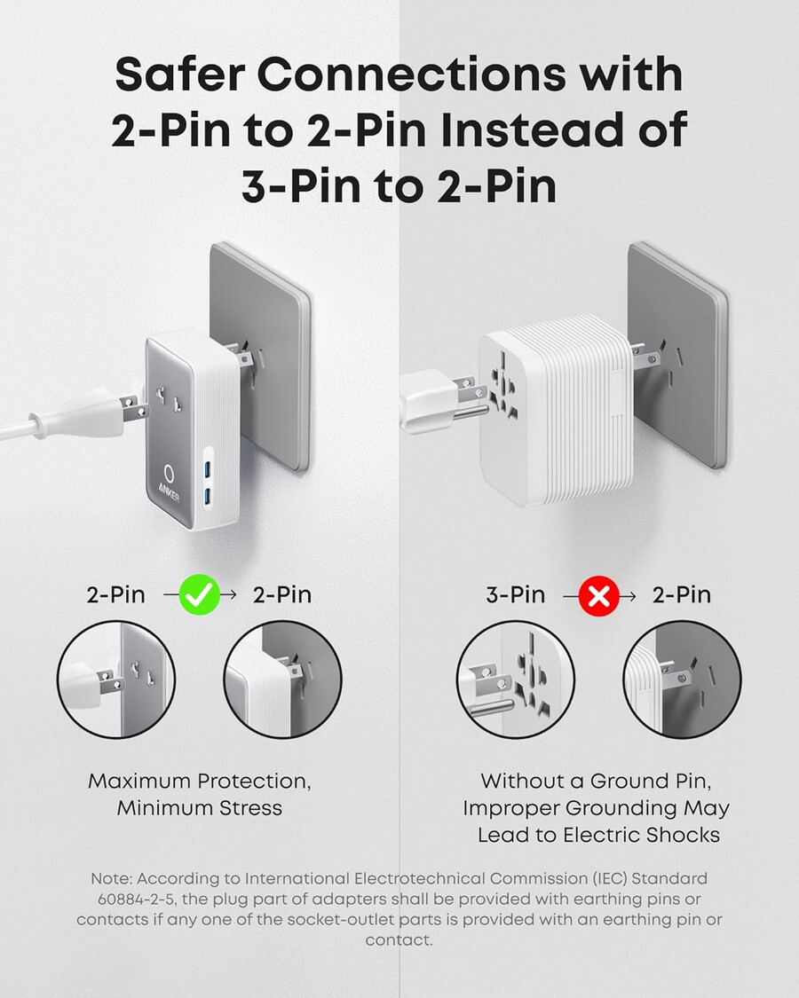 anker nano travel adapter 5-in-1 20w 1-pack