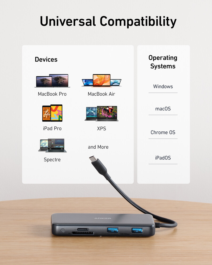 anker 555 usb-c hub 8-in-1