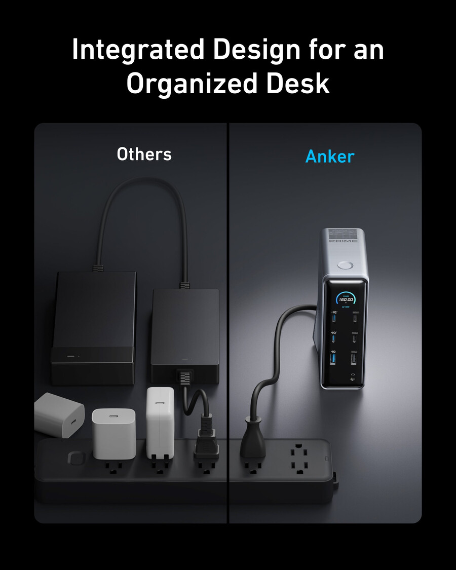 anker prime charging docking station 14-in-1 dual display 160w